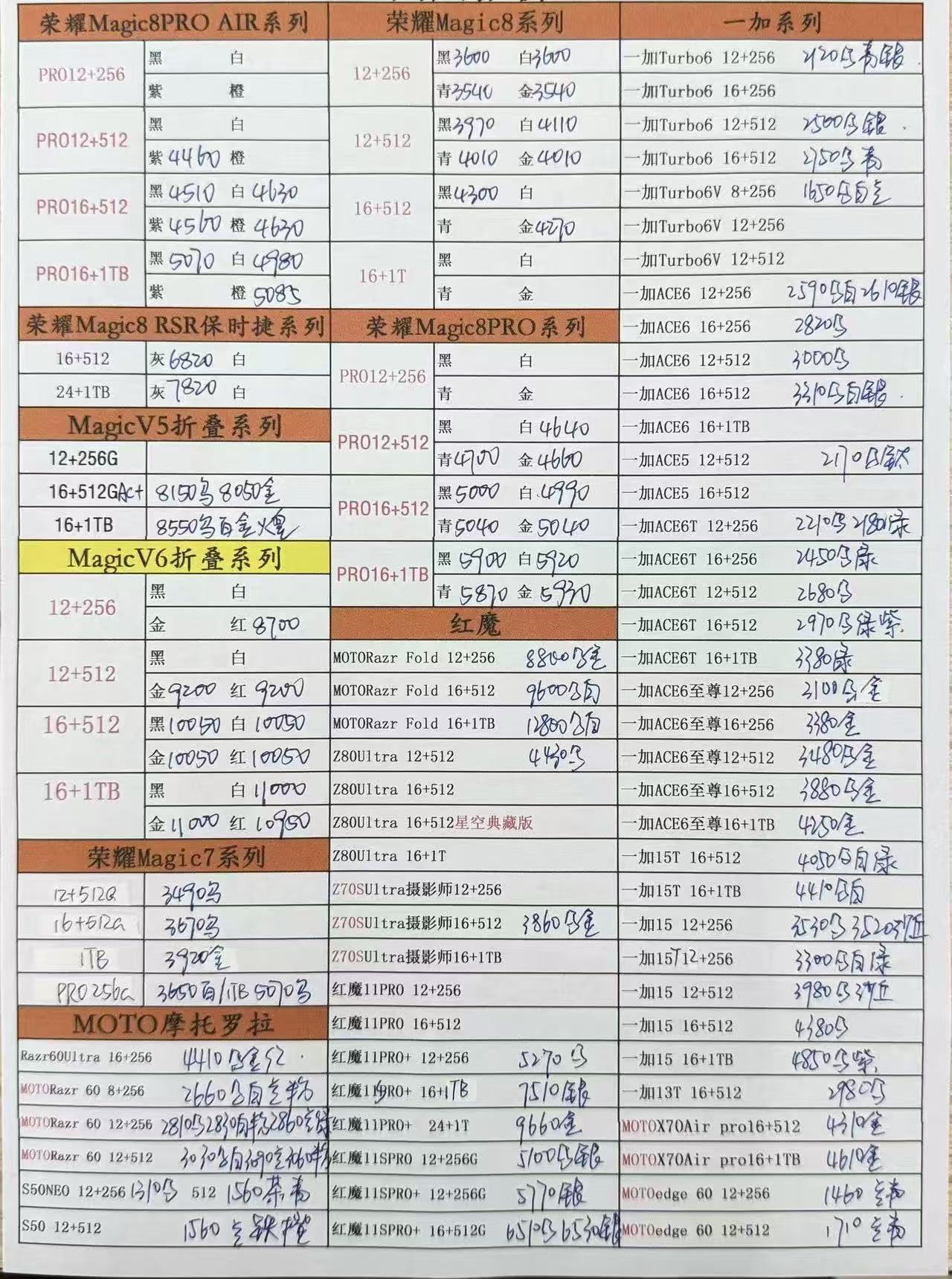 7fbd199ada3897463b5b9ac36eceb777.jpg